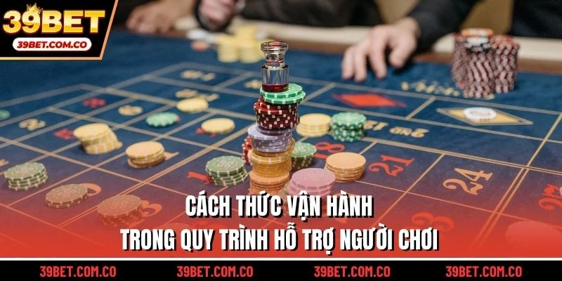 Cách thức vận hành trong quy trình hỗ trợ người chơi