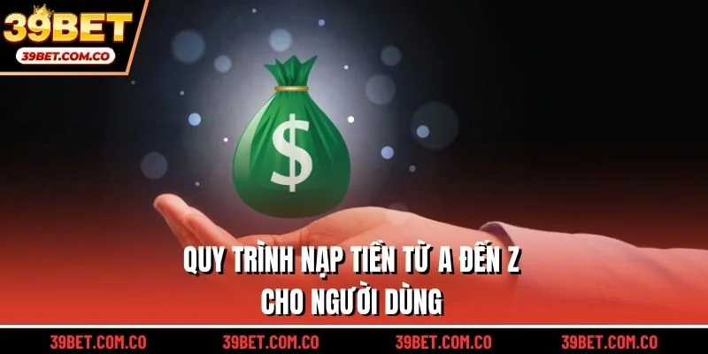Quy trình nạp tiền từ A đến Z cho người dùng